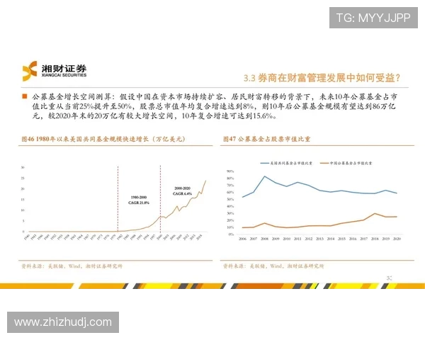 职业运动员退役后的财富管理与投资